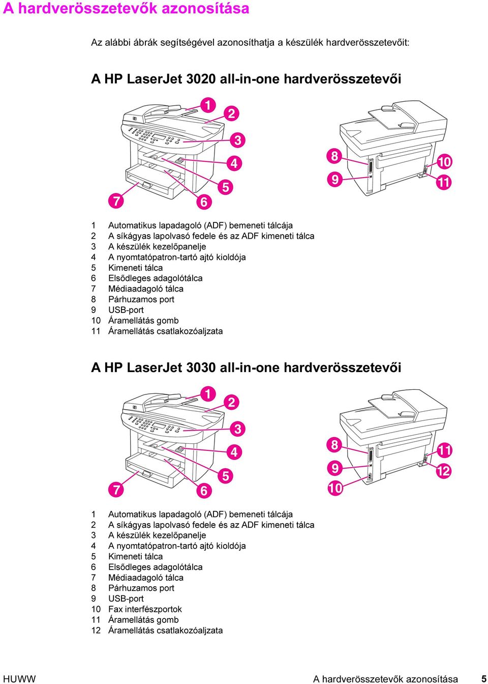 Párhuzamos port 9 USB-port 10 Áramellátás gomb 11 Áramellátás csatlakozóaljzata A HP LaserJet 3030 all-in-one hardverösszetevői 1 Automatikus lapadagoló (ADF) bemeneti  Párhuzamos port 9 USB-port 10