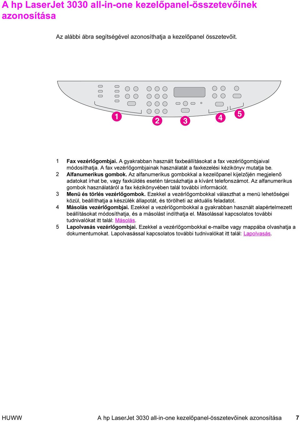 Az alfanumerikus gombokkal a kezelőpanel kijelzőjén megjelenő adatokat írhat be, vagy faxküldés esetén tárcsázhatja a kívánt telefonszámot.