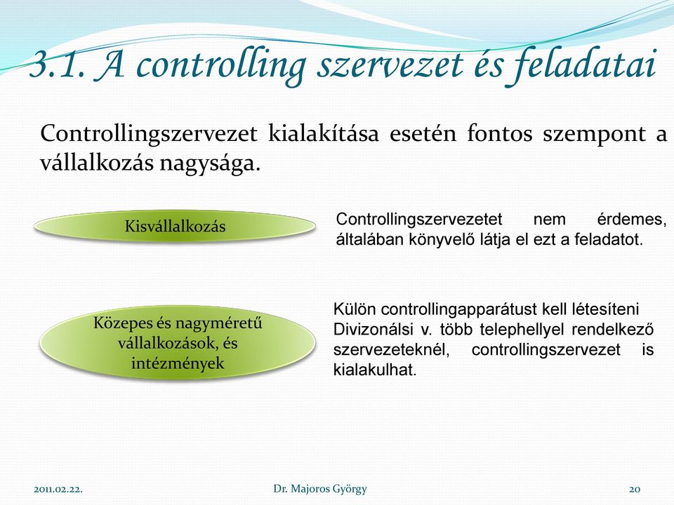 Kisvállalkozás Controllingszervezetet nem érdemes, általában könyvelő látja el ezt a feladatot.