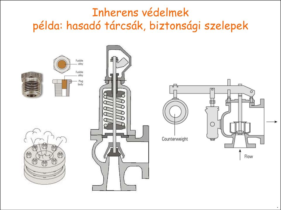 hasadó tárcsák,