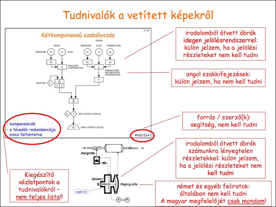 Kiegészítő vázlatpontok a tudnivalókról nem teljes lista!