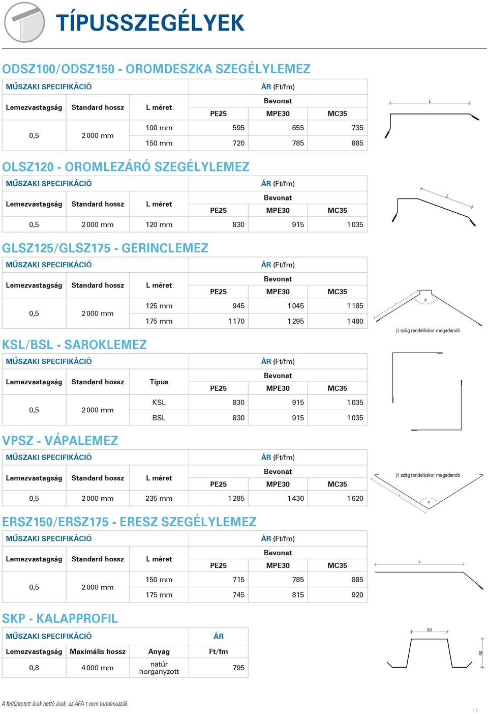 mm 120 mm 830 915 1035 TÍPUS SZEGÉYEK Cseréplezáró borítólemez KSZ = 170, 220 = 100, 150 TÍPUS SZEGÉYEK Oromdeszka szegélylemez KSZ = 200, 250 = 100, 150 Cseréplezáró borítólemez KSZ = 170, 220 =