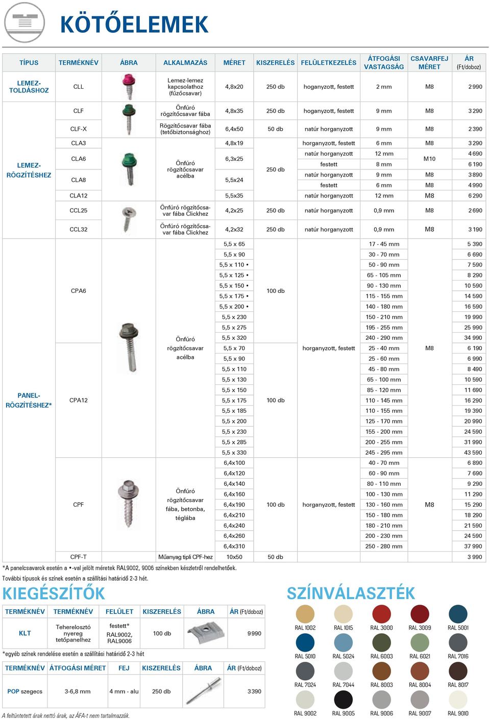 hoganyzott, festett 9 mm M8 3 290 6,4x50 50 db natúr horganyzott 9 mm M8 2 390 4,8x19 250 db horganyzott, festett 6 mm M8 3 290 natúr horganyzott 12 mm M10 4690 festett 8 mm 6190 natúr horganyzott 9