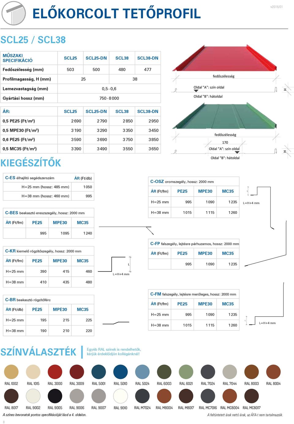 CICK TÍPUS SZEGÉYEK H Kiemelt rögzítőszegély ÁR: SC25, SC38 CICK TETŐPROFI scl25 scl25-dn KSZ = 84, 97 scl38 scl38-dn KSZ = 53 H = 25 vagy 38 mm 0,5 PE25 (Ft/m 2 ) 2690 2790 2850 2950 = 29, 42