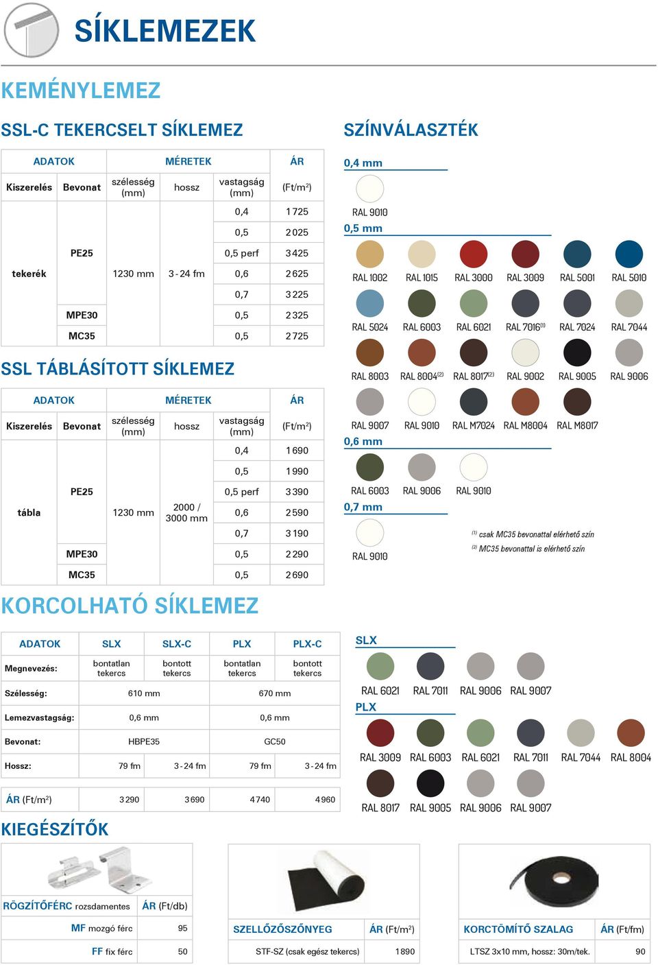 táblásított síklemez RA 8003 RA 8004 (2) RA 8017 (2) RA 9002 RA 9005 RA 9006 ADATOK méretek Ár Kiszerelés Bevonat szélesség (mm) hossz vastagság (mm) (Ft/m 2 ) 0,4 1 690 RA 9007 RA 9010 RA M7024 RA