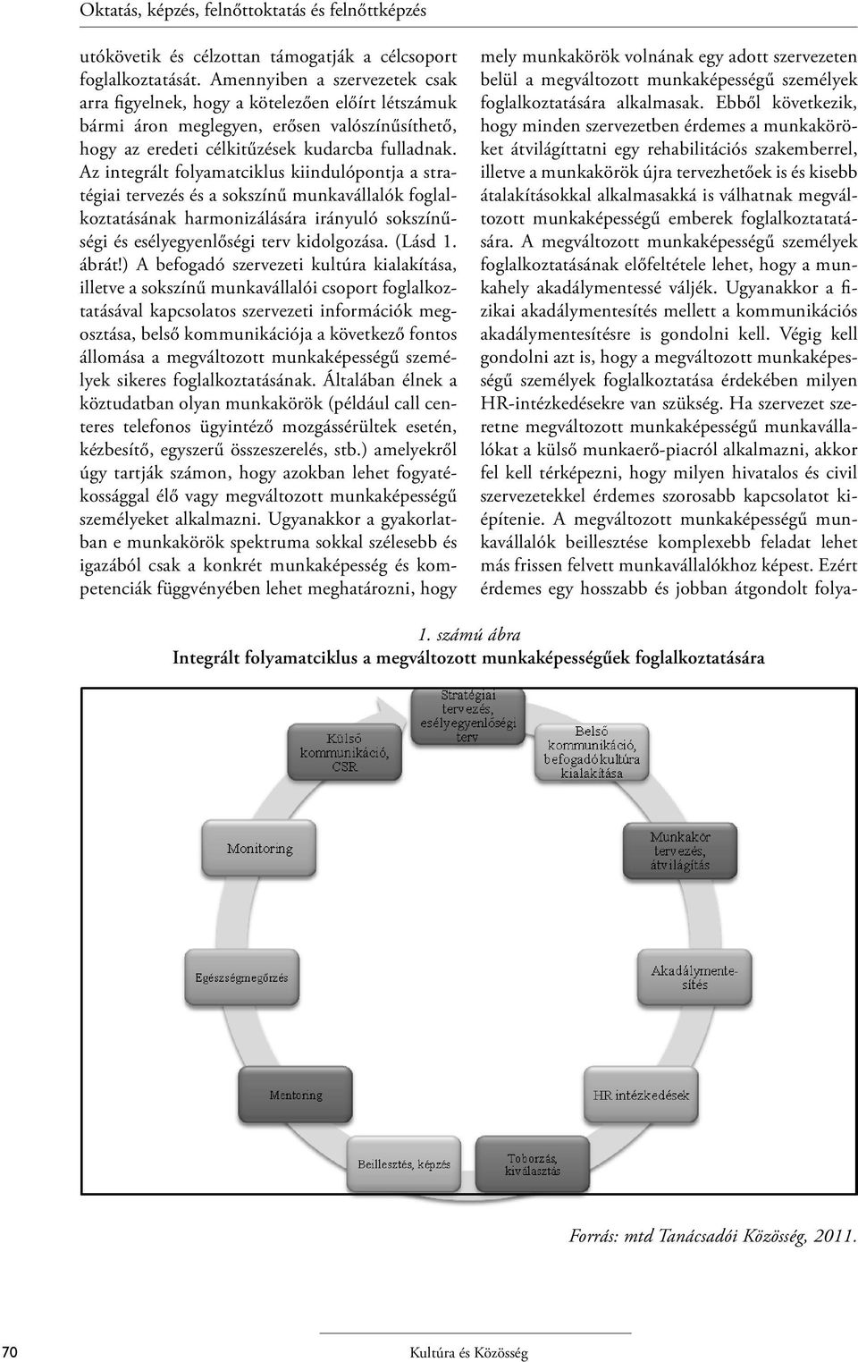 Az integrált folyamatciklus kiindulópontja a stratégiai tervezés és a sokszínű munkavállalók foglalkoztatásának harmonizálására irányuló sokszínűségi és esélyegyenlőségi terv kidolgozása. (Lásd 1.