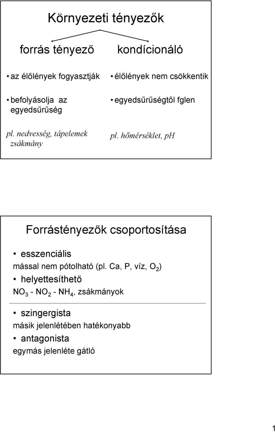 hőmérséklet, ph Forrástényezők csoportosítása esszenciális mással nem pótolható (pl.