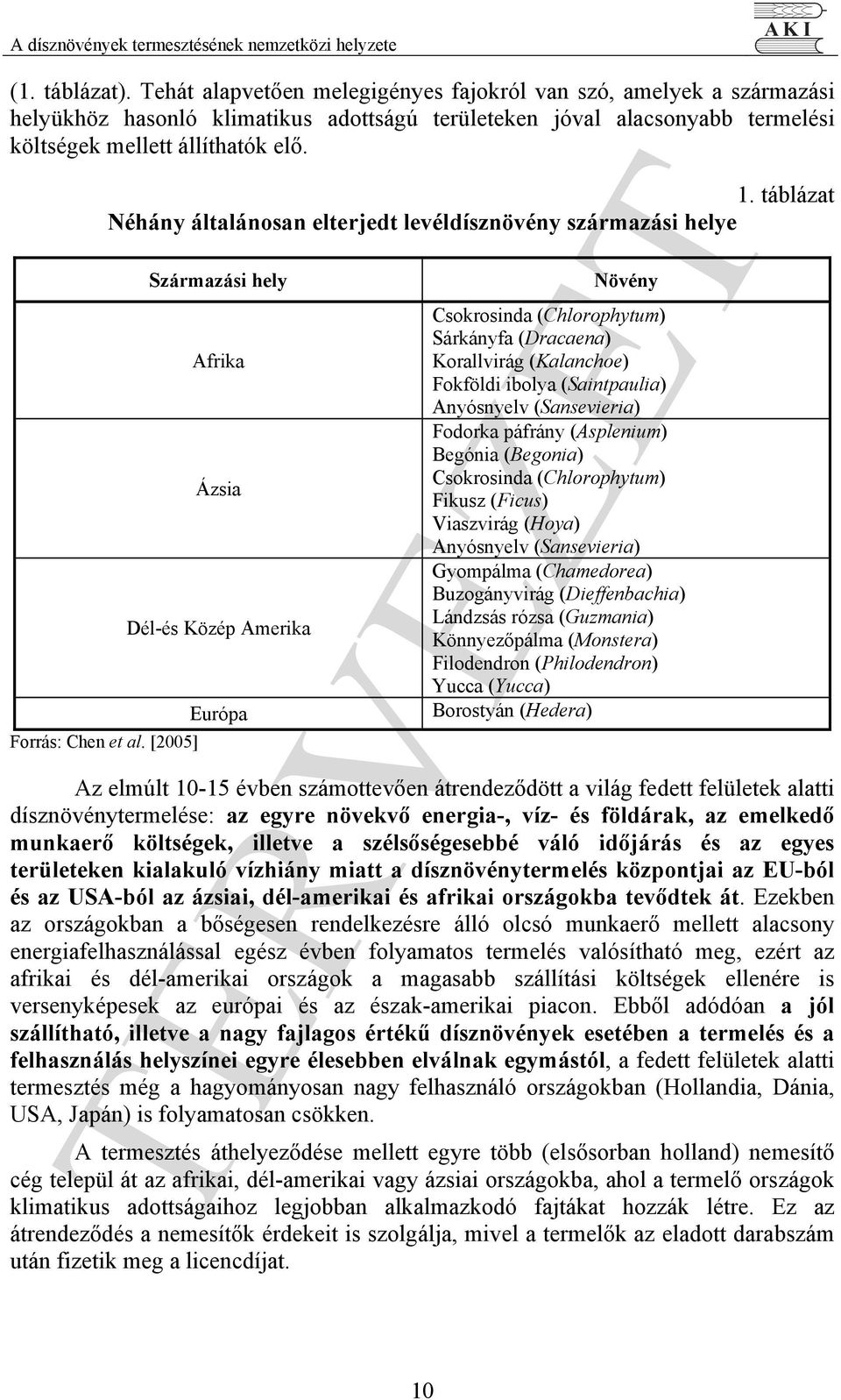 táblázat Néhány általánosan elterjedt levéldísznövény származási helye Forrás: Chen et al.