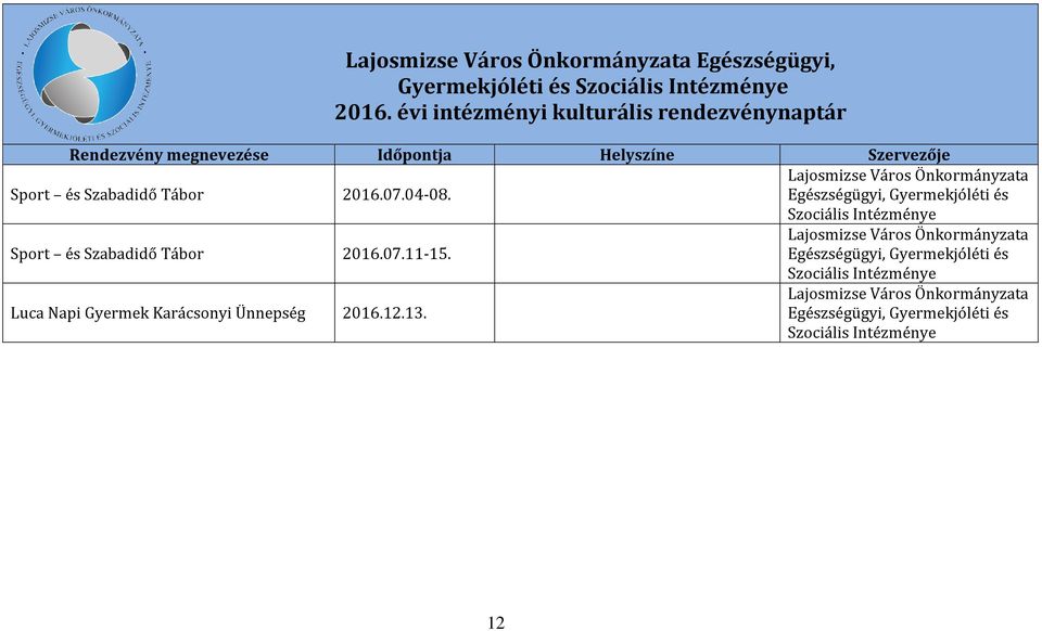 Lajosmizse Város Önkormányzata Egészségügyi, Gyermekjóléti és Szociális Intézménye Sport és Szabadidő Tábor 2016.07.11-15.