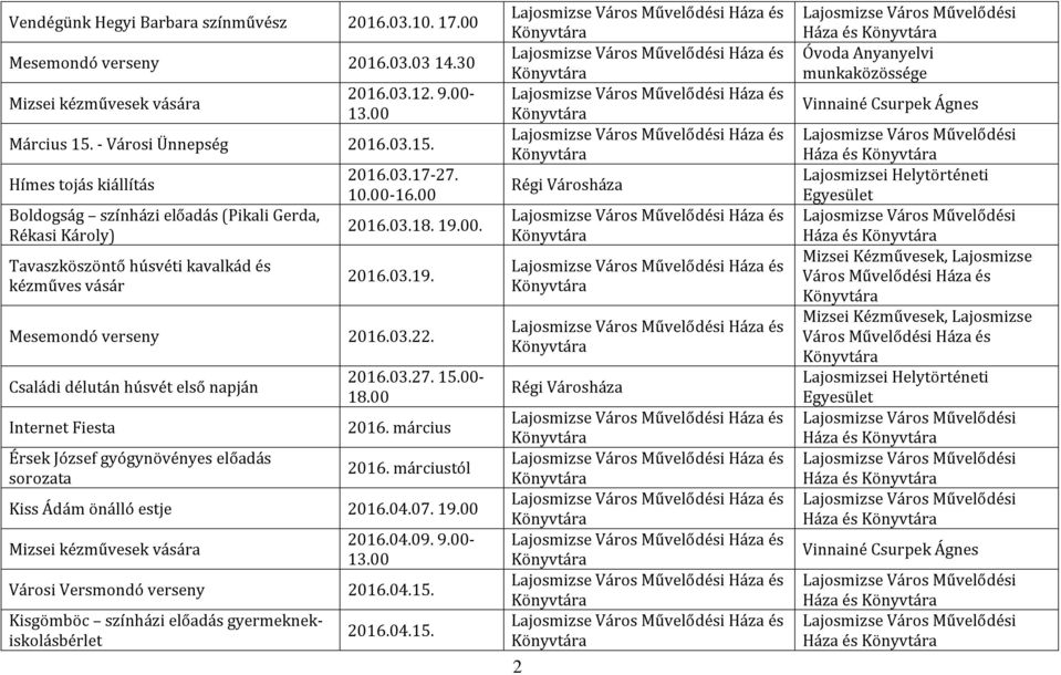 19.00. 2016.03.19. Mesemondó verseny 2016.03.22. Családi délután húsvét első napján Internet Fiesta Érsek József gyógynövényes előadás sorozata 2016.03.27. 15.00-18.00 2016. március 2016.