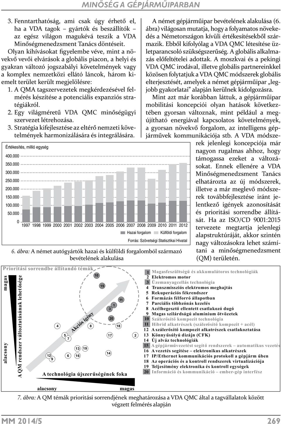 terület került megjelölésre: 1. A QMA tagszervezetek megkérdezésével felmérés készítése a potenciális expanziós stratégiákról. 2. Egy világméretű VDA QMC minőségügyi szervezet létrehozása. 3.