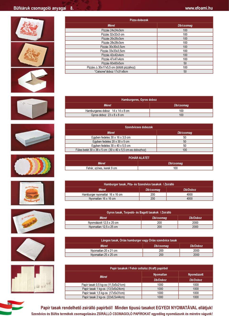 60x60x5cm 50 Pizzás 30x17x5,5 cm (töltött pizzához) 100 Calsone doboz 17x31x8cm 50 Hamburgeres, Gyros doboz Hamburgeres doboz 14 x 14 x 8 cm 100 Gyros doboz 23 x 8 x 8 cm 100 Szendvicses dobozok