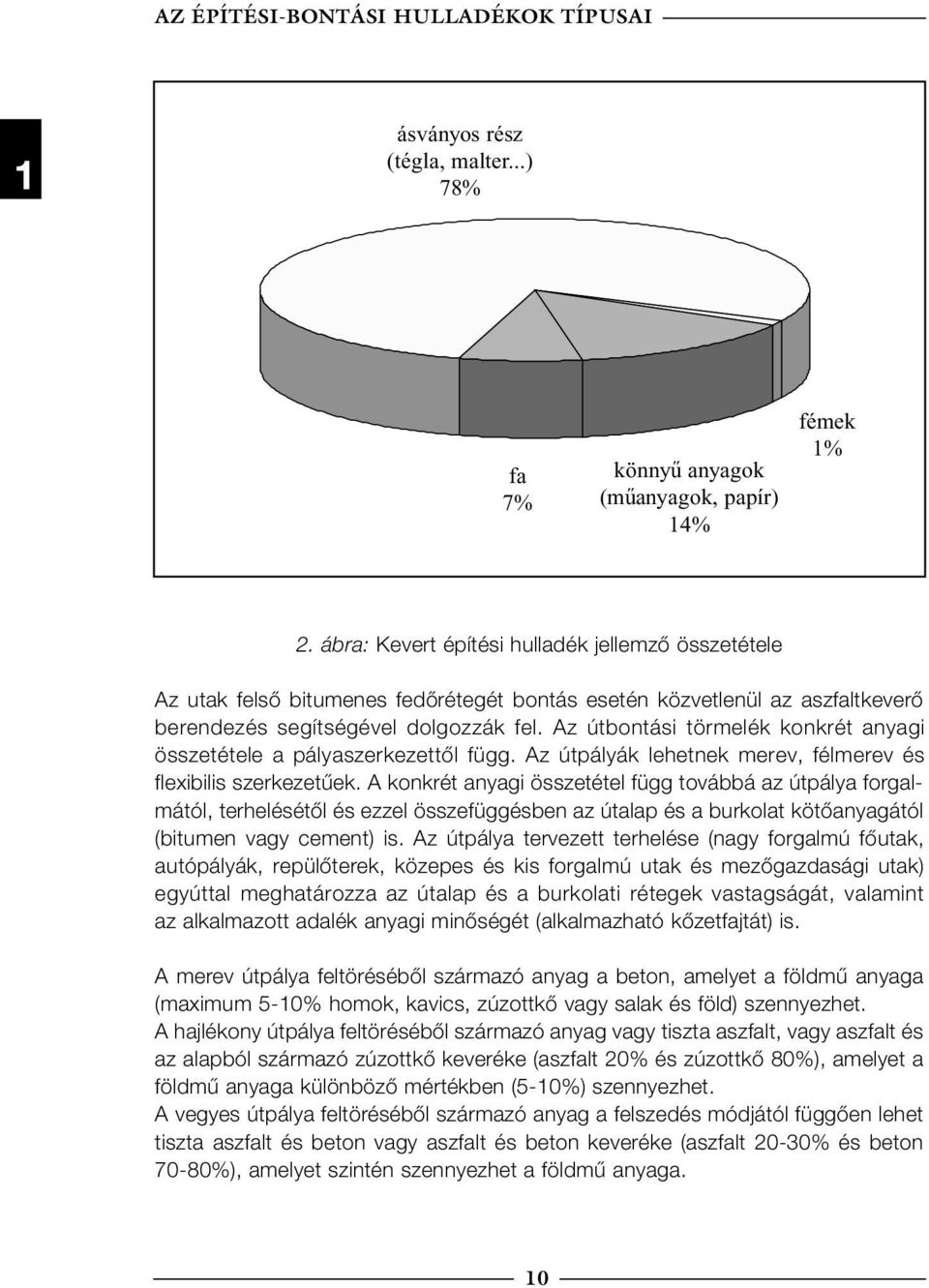 Az útbontási törmelék konkrét anyagi összetétele a pályaszerkezettől függ. Az útpályák lehetnek merev, félmerev és flexibilis szerkezetűek.