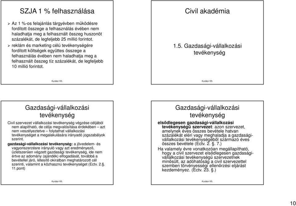 Civil akadémia 1.5.