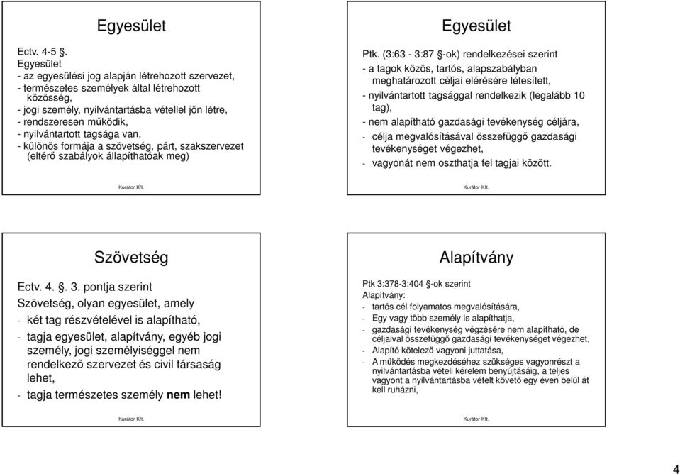 nyilvántartott tagsága van, - különös formája a szövetség, párt, szakszervezet (eltérő szabályok állapíthatóak meg) Egyesület Ptk.