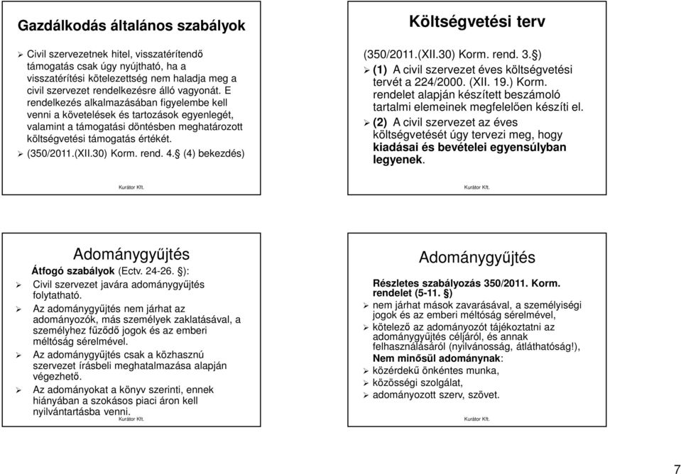 (4) bekezdés) Költségvetési terv (350/2011.(XII.30) Korm. rend. 3. ) (1) A civil szervezet éves költségvetési tervét a 224/2000. (XII. 19.) Korm. rendelet alapján készített beszámoló tartalmi elemeinek megfelelően készíti el.