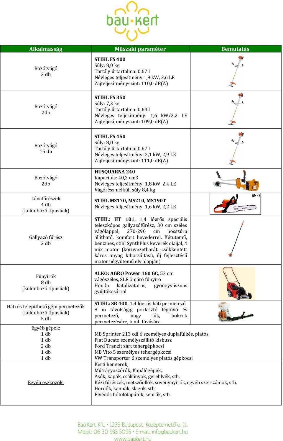 fűrész 2 db Fűnyírók 8 db (különböző típusúak) Háti és telepíthető gépi permetezők (különböző típusúak) 5 db Egyéb gépek: 2 db Egyéb eszközök: STIHL FS 450 Súly: 8,0 kg Tartály űrtartalma: 0,67 l