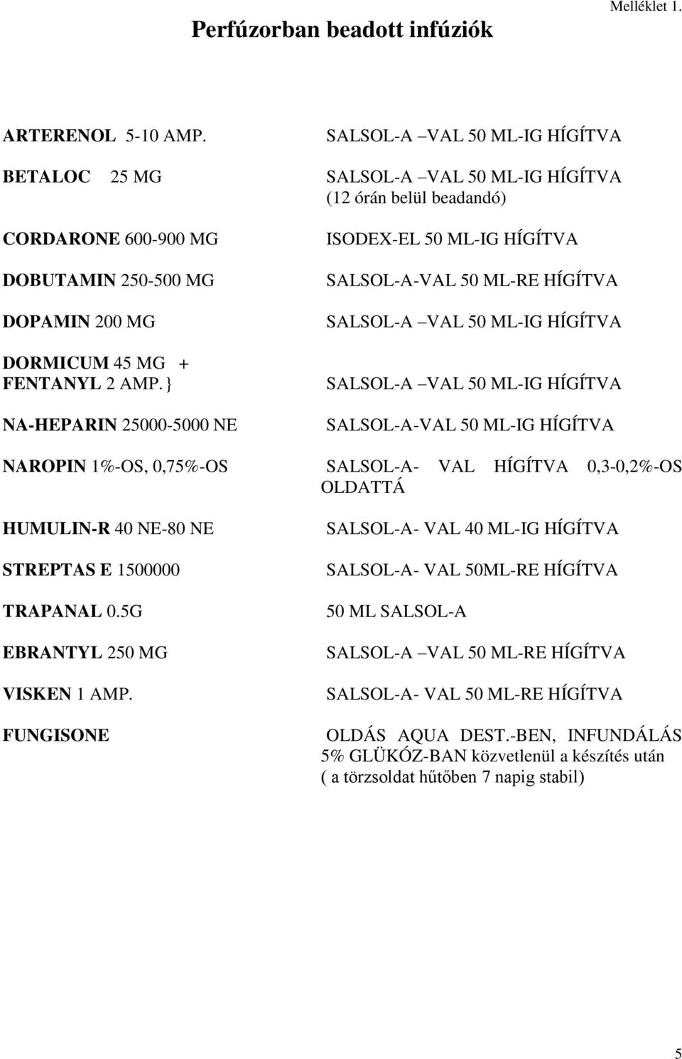 } NA-HEPARIN 25000-5000 NE ISODEX-EL 50 ML-IG HÍGÍTVA SALSOL-A-VAL 50 ML-RE HÍGÍTVA SALSOL-A VAL 50 ML-IG HÍGÍTVA SALSOL-A VAL 50 ML-IG HÍGÍTVA SALSOL-A-VAL 50 ML-IG HÍGÍTVA NAROPIN 1%-OS, 0,75%-OS