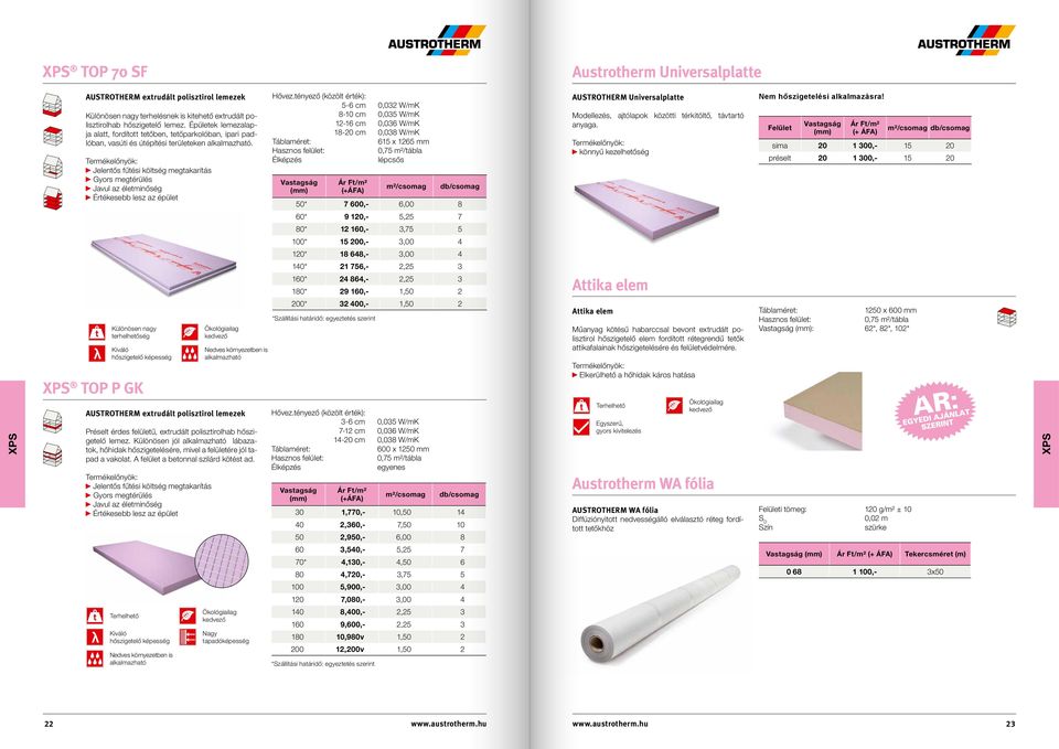 tényező (közölt érték): 5-6 cm 0,032 W/mK 8-10 cm 0,035 W/mK 12-16 cm 0,036 W/mK 18-20 cm 0,038 W/mK 615 x 1265 mm Élképzés lépcsős 50* 7 600,- 6,00 8 AUSTROTHERM Universalplatte Modellezés,