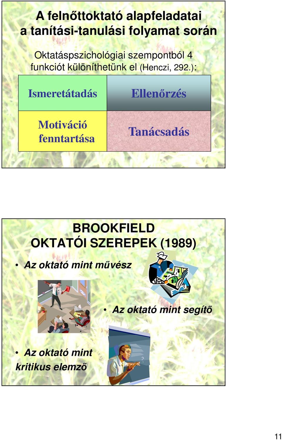 ): Ismeretátadás Ellenőrzés Motiváció fenntartása Tanácsadás BROOKFIELD