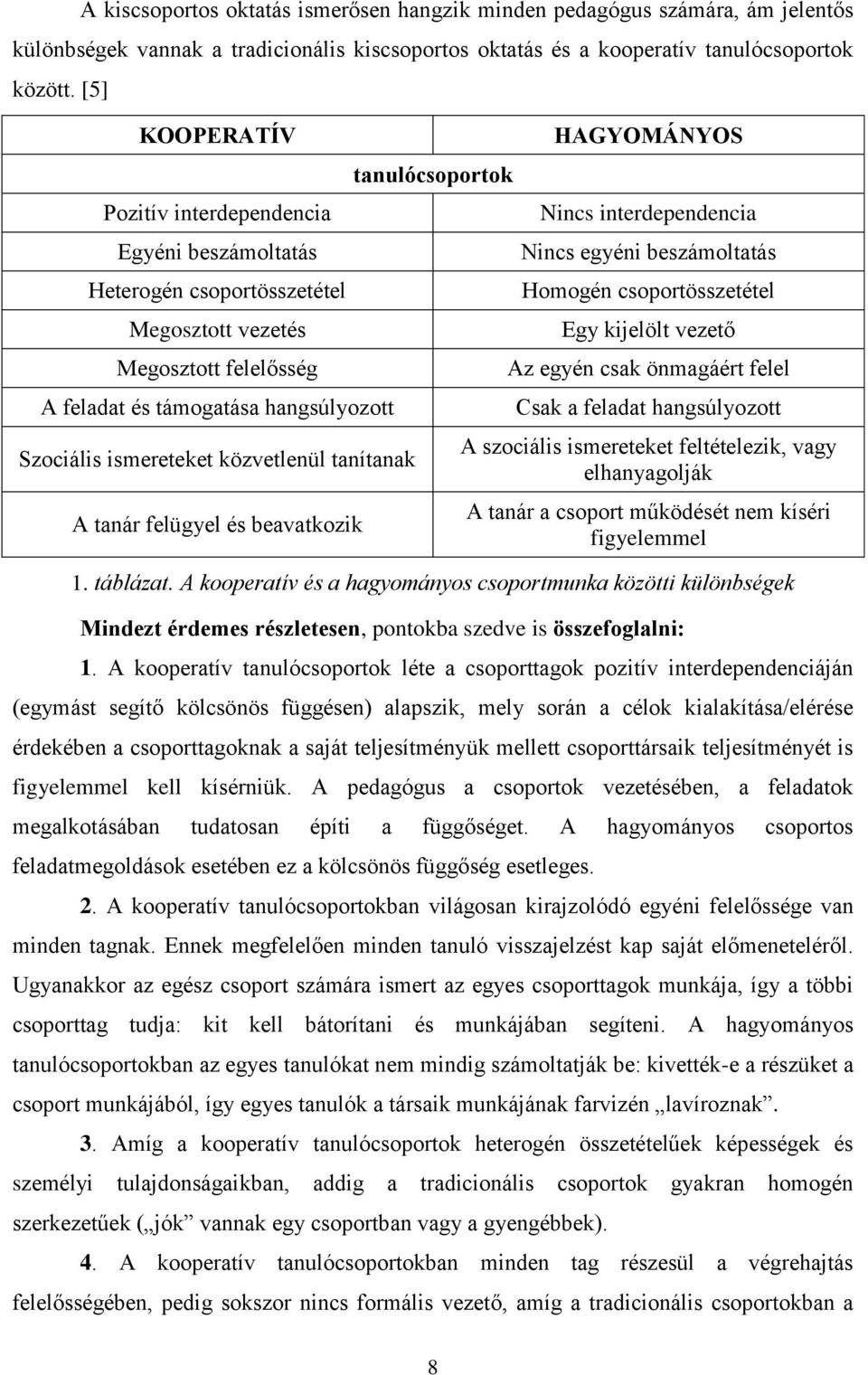 közvetlenül tanítanak A tanár felügyel és beavatkozik tanulócsoportok HAGYOMÁNYOS Nincs interdependencia Nincs egyéni beszámoltatás Homogén csoportösszetétel Egy kijelölt vezető Az egyén csak