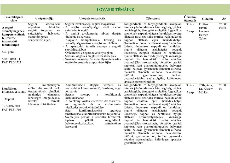 A munkahelyen előforduló konfliktusok összetevőinek elméleti, gyakorlati elemzése, lehetséges megoldások, kezelési minták készségszintű átadása.