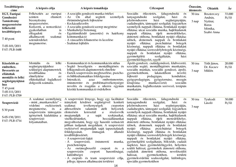 Felkészítés az európai szinten elismert bizonyítvány megszerzésére. Korszerű, a nemzetközi gyakorlatban is elfogadott és alkalmazott szakmai sztenderdeket megismerése.