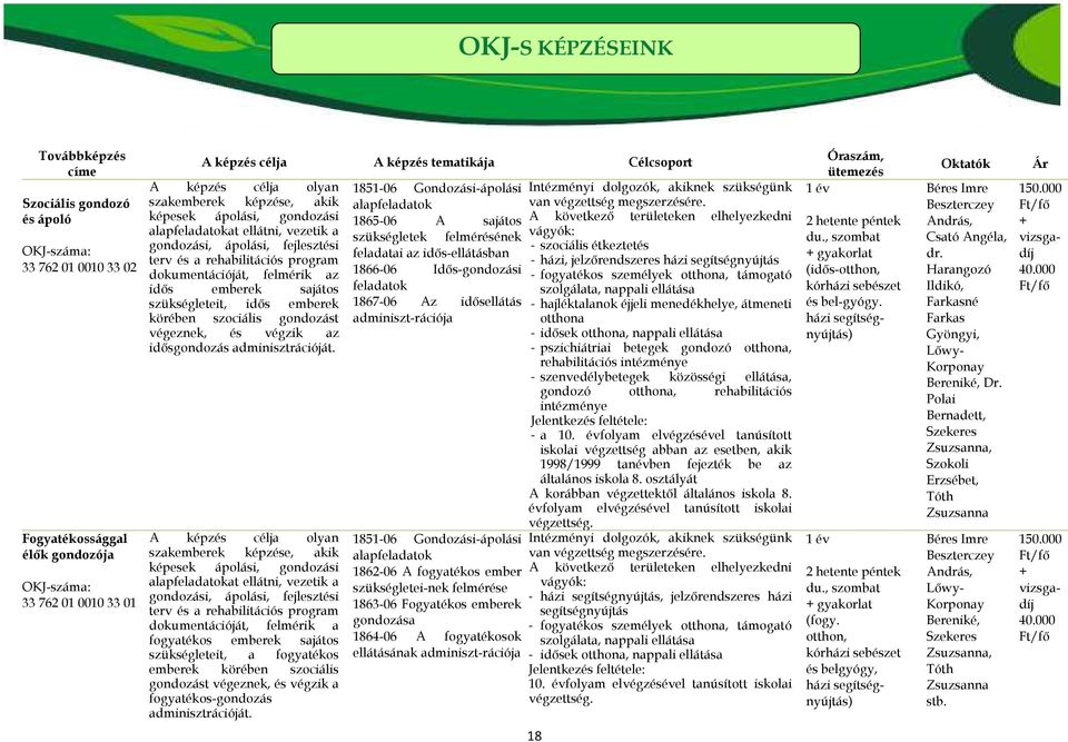 az idős emberek sajátos szükségleteit, idős emberek körében szociális gondozást végeznek, és végzik az idősgondozás adminisztrációját.