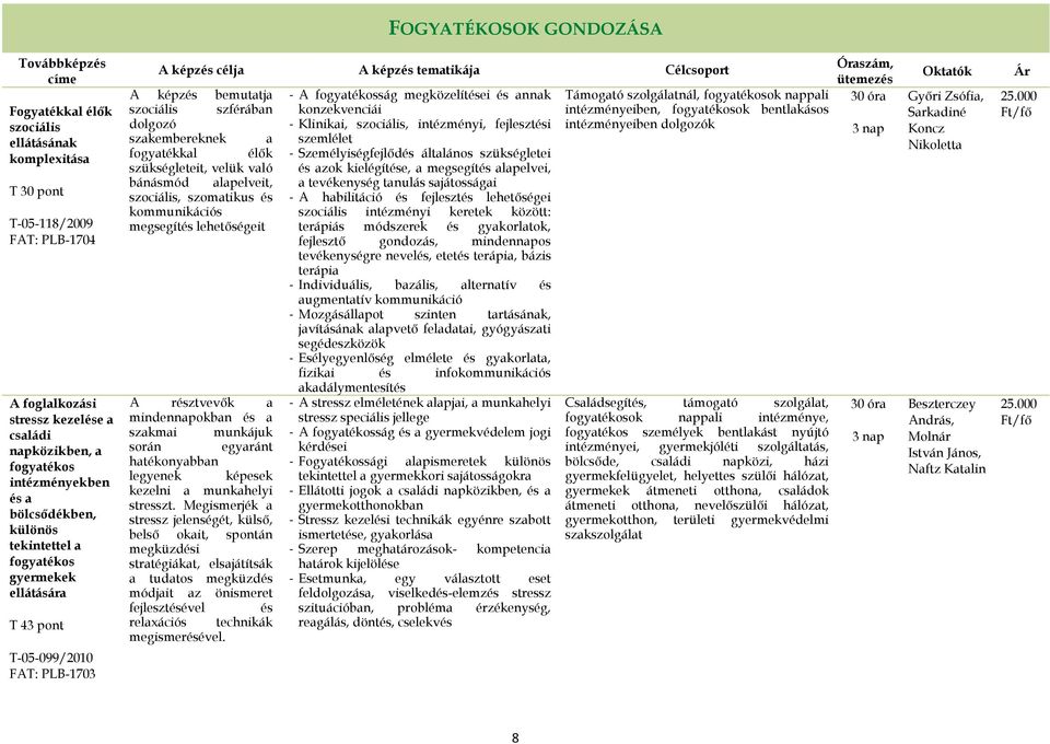 fogyatékkal élők szükségleteit, velük való bánásmód alapelveit, szociális, szomatikus és kommunikációs megsegítés lehetőségeit A résztvevők a mindennapokban és a szakmai munkájuk során egyaránt