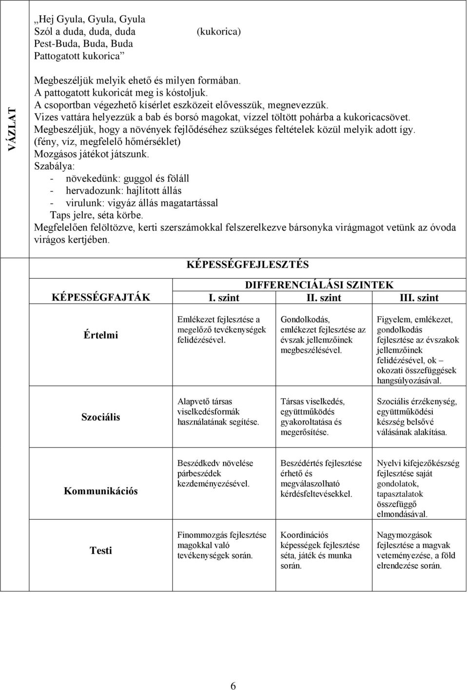 Megbeszéljük, hogy a növények fejlődéséhez szükséges feltételek közül melyik adott így. (fény, víz, megfelelő hőmérséklet) Mozgásos játékot játszunk.