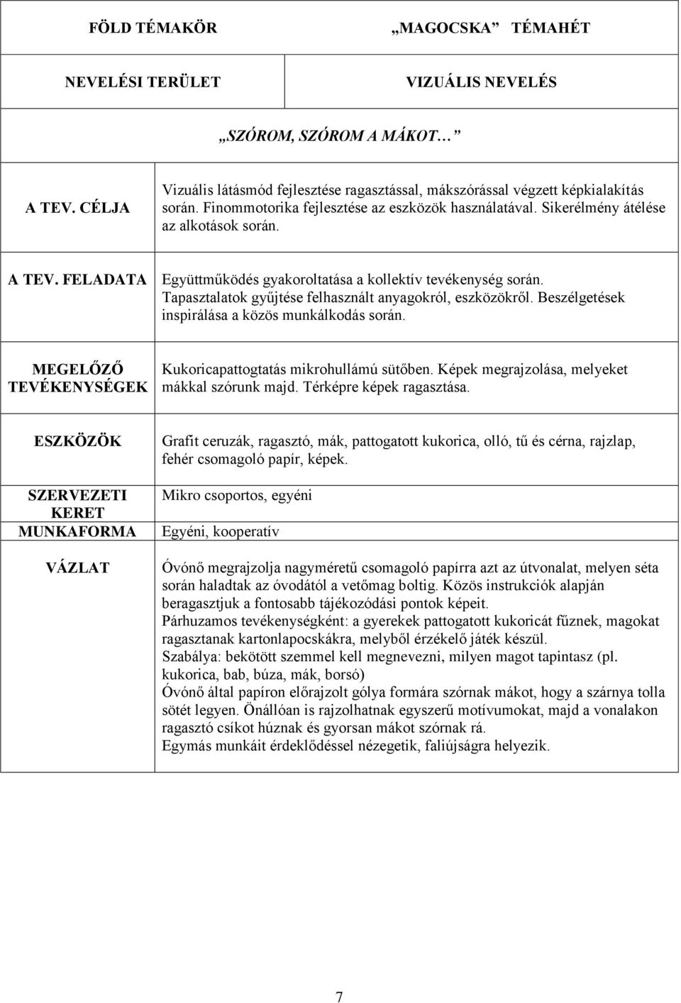 Tapasztalatok gyűjtése felhasznált anyagokról, eszközökről. Beszélgetések inspirálása a közös munkálkodás során. MEGELŐZŐ TEVÉKENYSÉGEK Kukoricapattogtatás mikrohullámú sütőben.