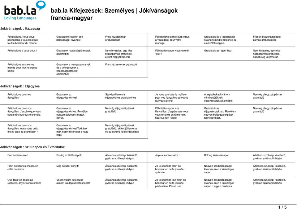 Frissen összeházasodott párnak kor Félicitations à vous deux Gratulálok házasságkötésetek alkalmából Nem hivatalos, egy friss házaspárnak, akiket elég jól ismersz Félicitations pour vous être dit