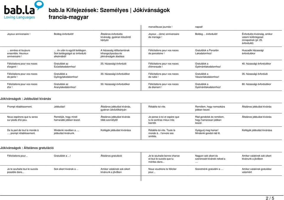 Sok boldogságot az évforduló alkalmából A házasság időtartamának kihangsúlyozása és jókívánságok átadása de porcelaine Porcelán Lakodalomhoz Huszadik házassági évfordulókor d'argent Ezüstlakodalomhoz