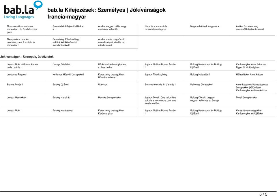 Au contraire, c'est à moi de te remercier Semmiség. Ellenkezőleg: nekünk kell köszönetet mondani neked Amikor valaki megköszön neked valamit, de ő is tett érted valamit.