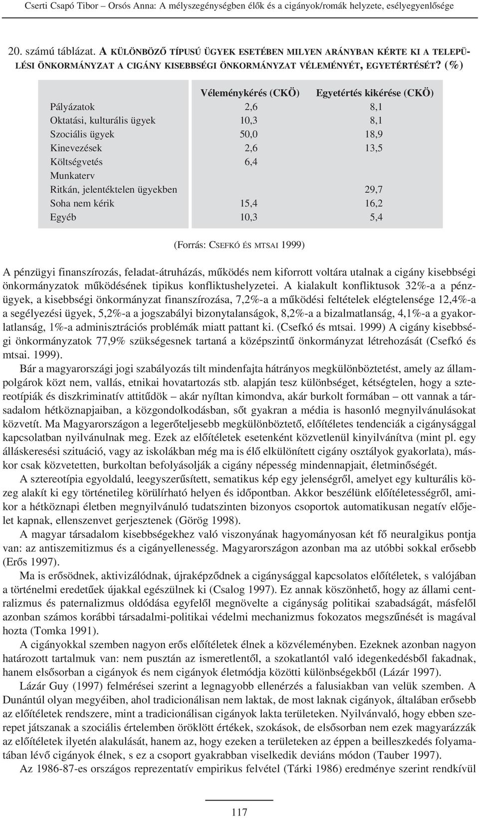 (%) Véleménykérés (CKÖ) Egyetértés kikérése (CKÖ) Pályázatok 2,6 8,1 Oktatási, kulturális ügyek 10,3 8,1 Szociális ügyek 50,0 18,9 Kinevezések 2,6 13,5 Költségvetés 6,4 Munkaterv Ritkán,