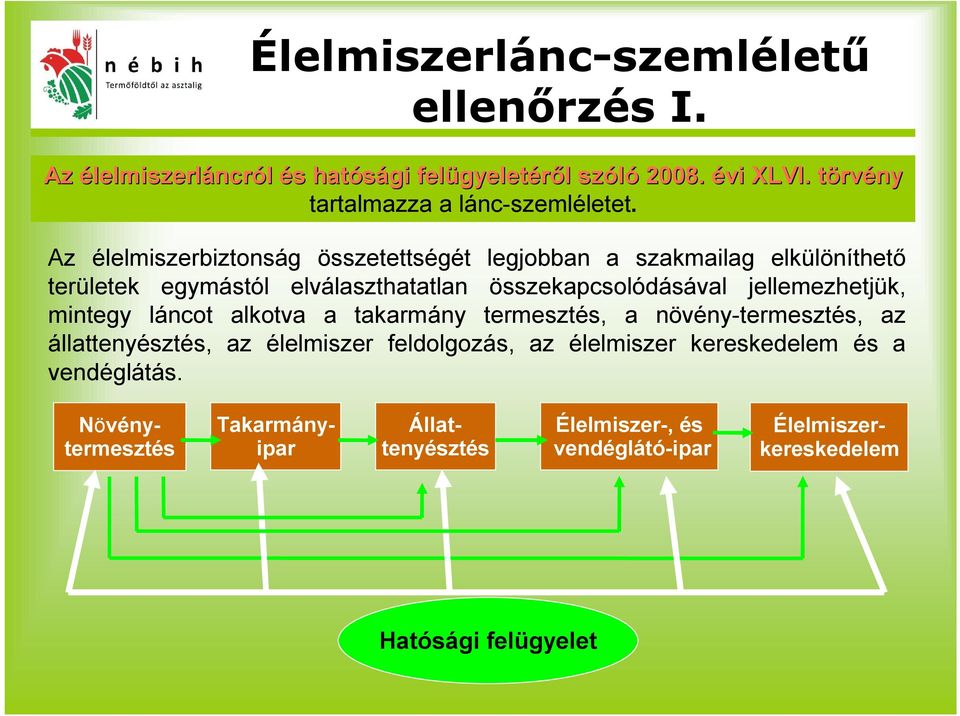 Az élelmiszerbiztonság összetettségét legjobban a szakmailag elkülöníthető területek egymástól elválaszthatatlan összekapcsolódásával