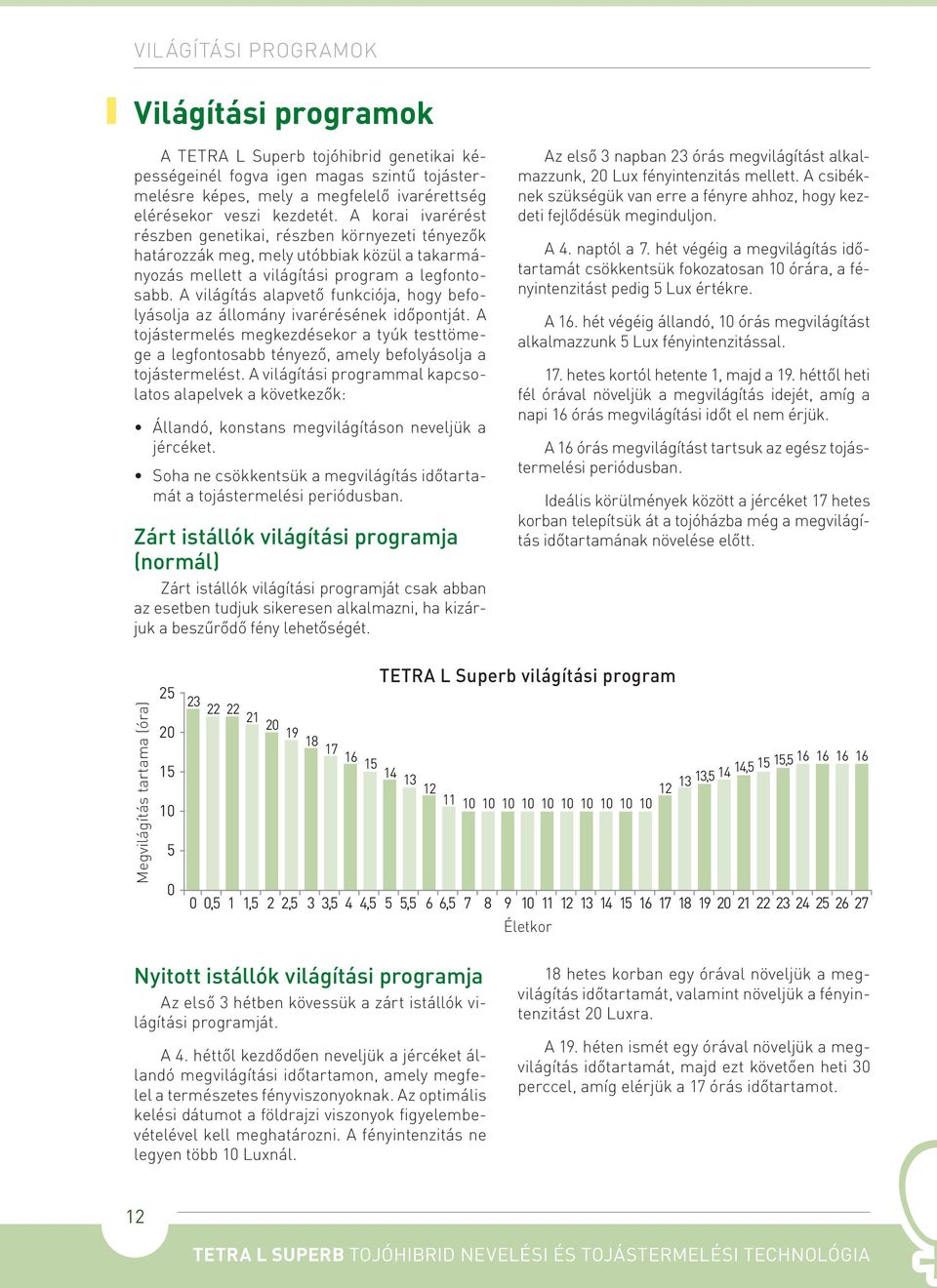 A világítás alapvető funkciója, hogy befolyásolja az állomány ivarérésének időpontját. A tojástermelés megkezdésekor a tyúk testtömege a legfontosabb tényező, amely befolyásolja a tojástermelést.