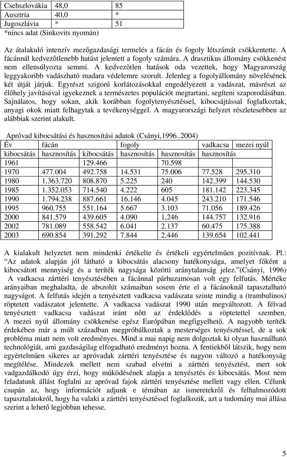 A kedveztlen hatások oda vezettek, hogy Magyarország leggyakoribb vadászható madara védelemre szorult. Jelenleg a fogolyállomány növelésének két útját járjuk.