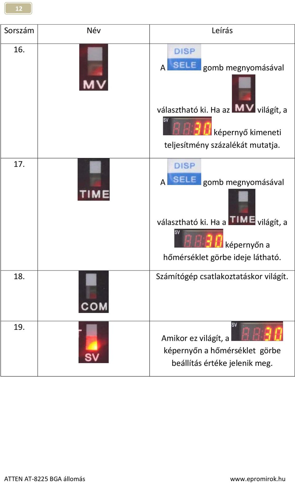 A gomb megnyomásával választható ki.