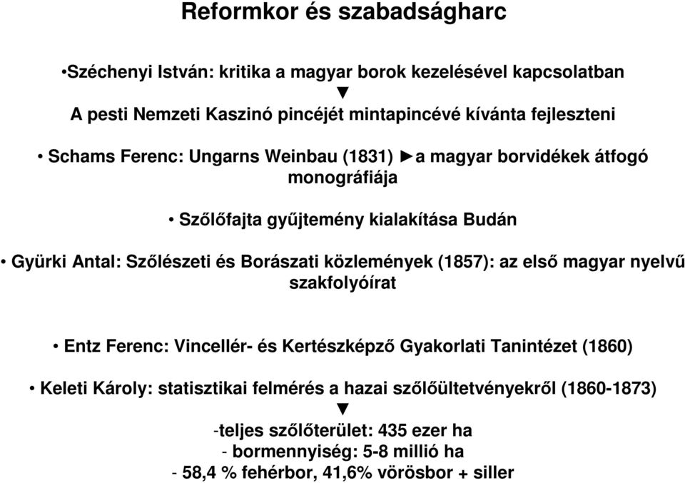 és Borászati közlemények (1857): az első magyar nyelvű szakfolyóírat Entz Ferenc: Vincellér- és Kertészképző Gyakorlati Tanintézet (1860) Keleti Károly: