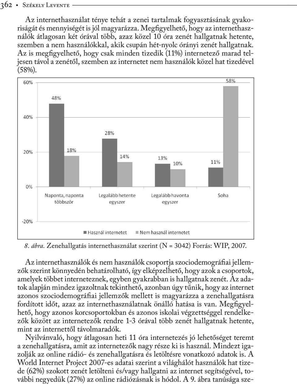 Az is megfigyelhető, hogy csak minden tizedik (11%) internetező marad teljesen távol a zenétől, szemben az internetet nem használók közel hat tizedével (58%). 8. ábra.