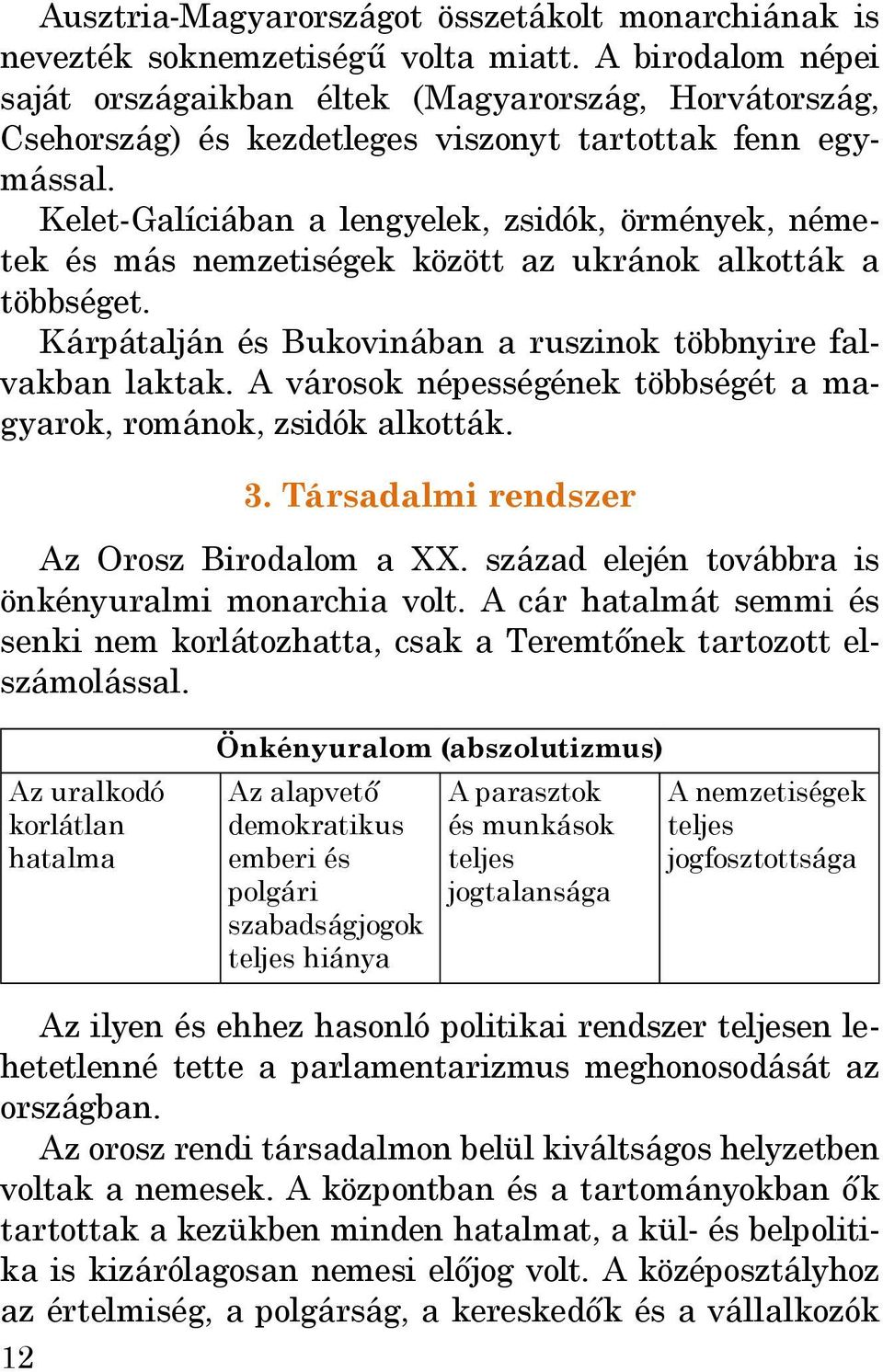 Kelet-Galíciában a lengyelek, zsidók, örmények, németek és más nemzetiségek között az ukránok alkották a többséget. Kárpátalján és Bukovinában a ruszinok többnyire falvakban laktak.