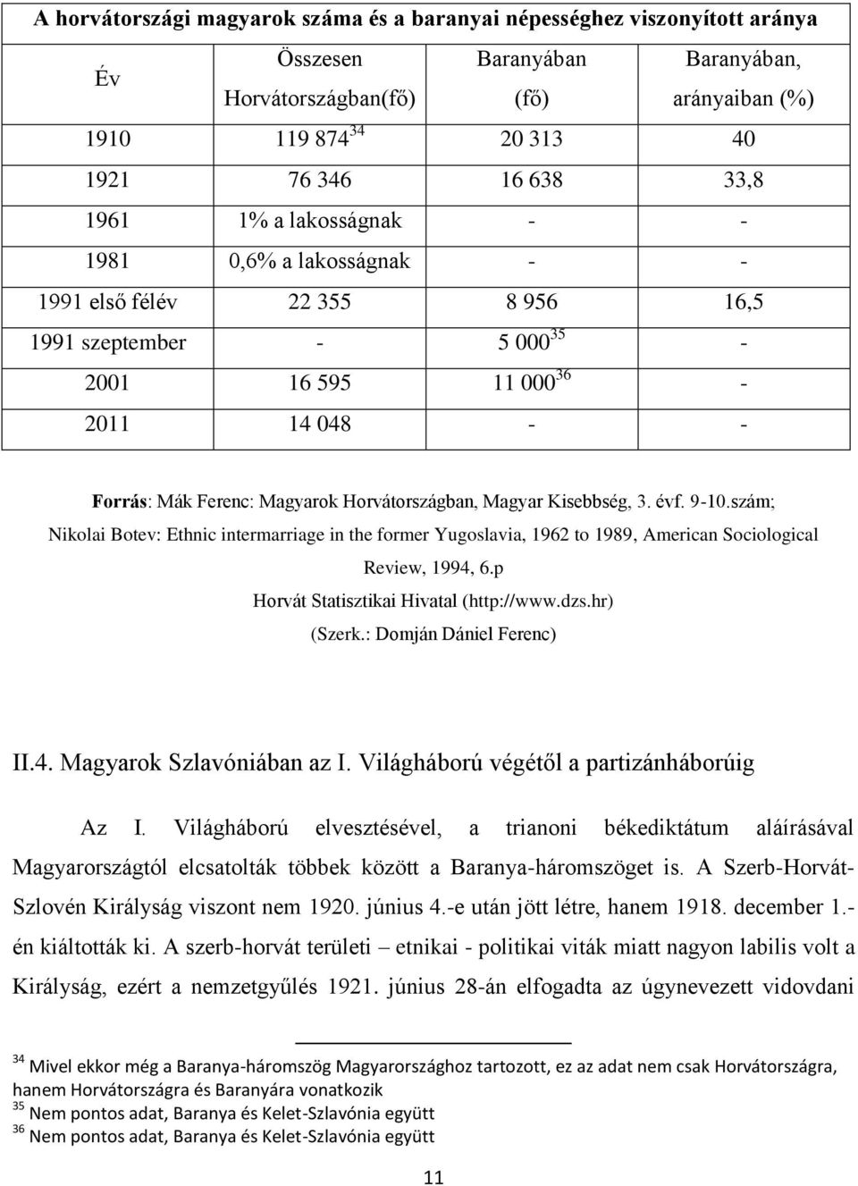 Horvátországban, Magyar Kisebbség, 3. évf. 9-10.szám; Nikolai Botev: Ethnic intermarriage in the former Yugoslavia, 1962 to 1989, American Sociological Review, 1994, 6.