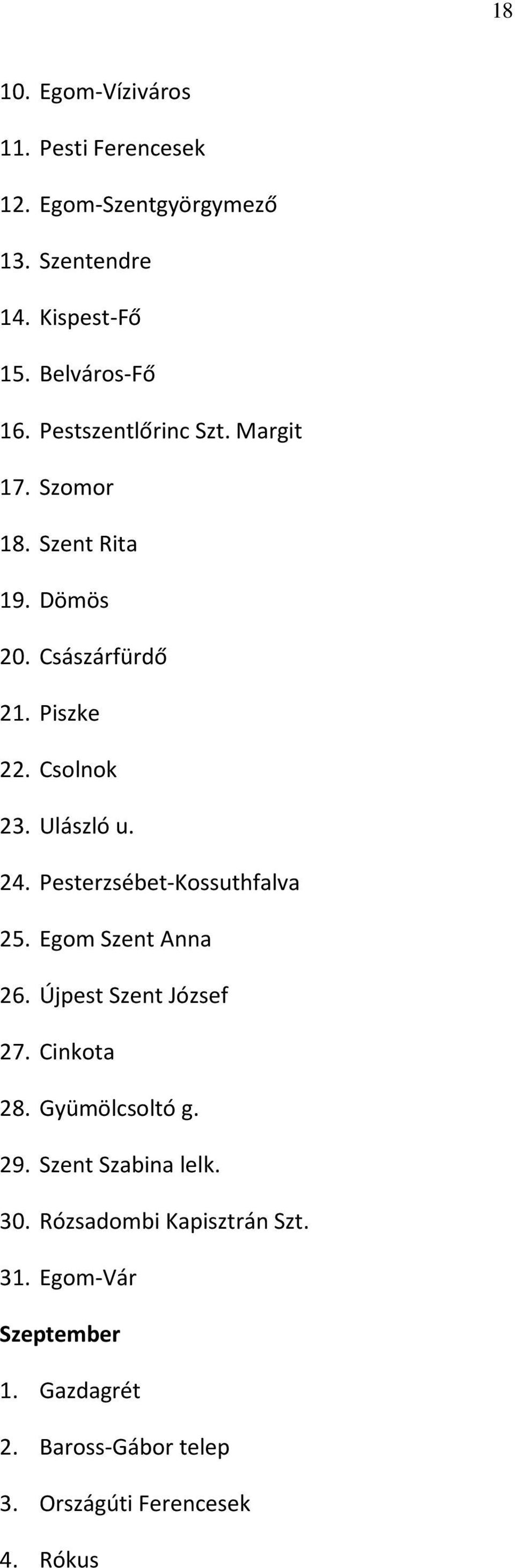 Pesterzsébet-Kossuthfalva 25. Egom Szent Anna 26. Újpest Szent József 27. Cinkota 28. Gyümölcsoltó g. 29.