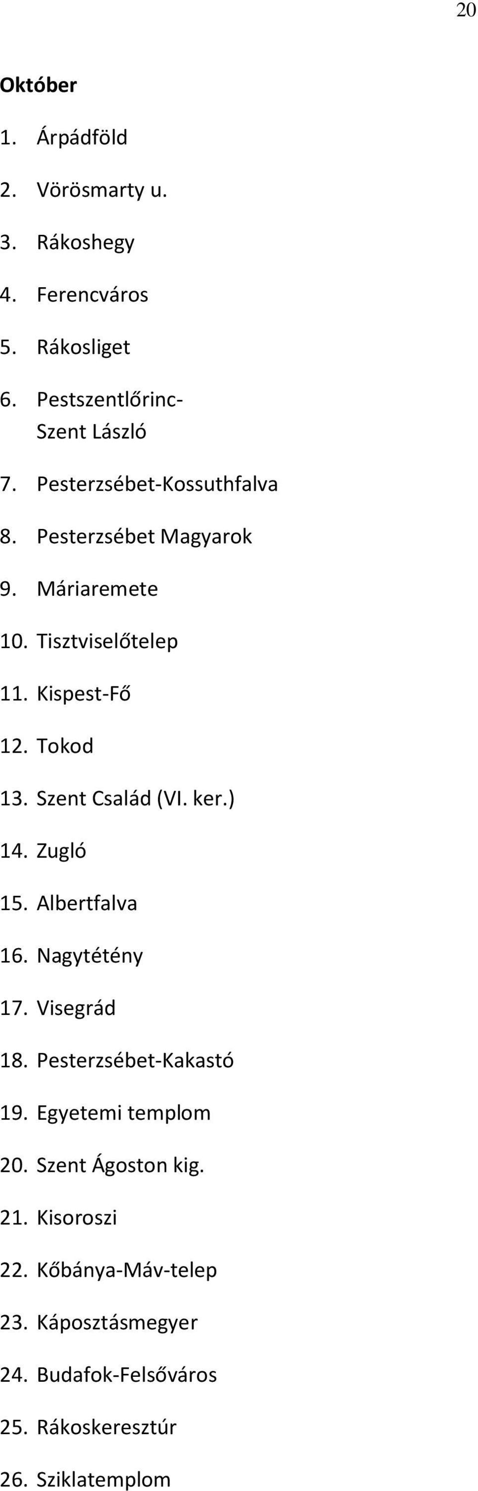 Szent Család (VI. ker.) 14. Zugló 15. Albertfalva 16. Nagytétény 17. Visegrád 18. Pesterzsébet-Kakastó 19.