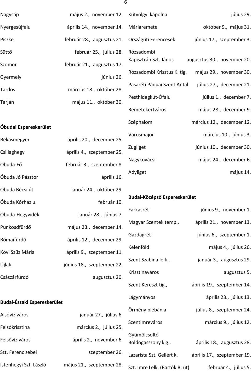 Óbuda Jó Pásztor április 16. Óbuda Bécsi út január 24., október 29. Óbuda Kórház u. február 10. Óbuda-Hegyvidék január 28., június 7. Pünkösdfürdő május 23., december 14. Rómaifürdő április 12.