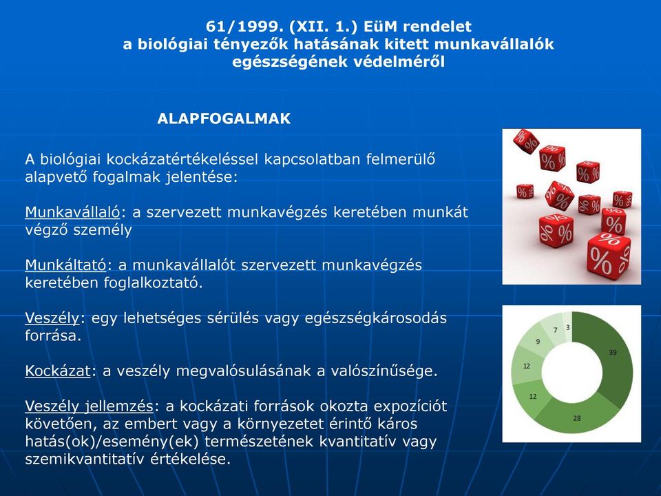 alapvető fogalmak jelentése: Munkavállaló: a szervezett munkavégzés keretében munkát végző személy Munkáltató: a munkavállalót szervezett munkavégzés keretében