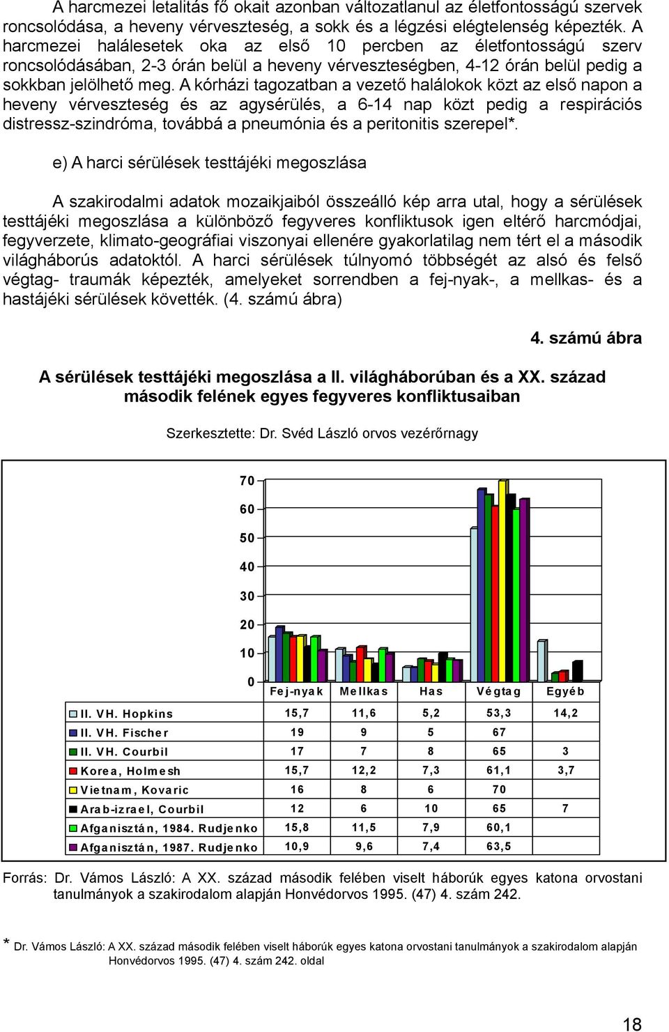 A kórházi tagozatban a vezető halálokok közt az első napon a heveny vérveszteség és az agysérülés, a 6-14 nap közt pedig a respirációs distressz-szindróma, továbbá a pneumónia és a peritonitis