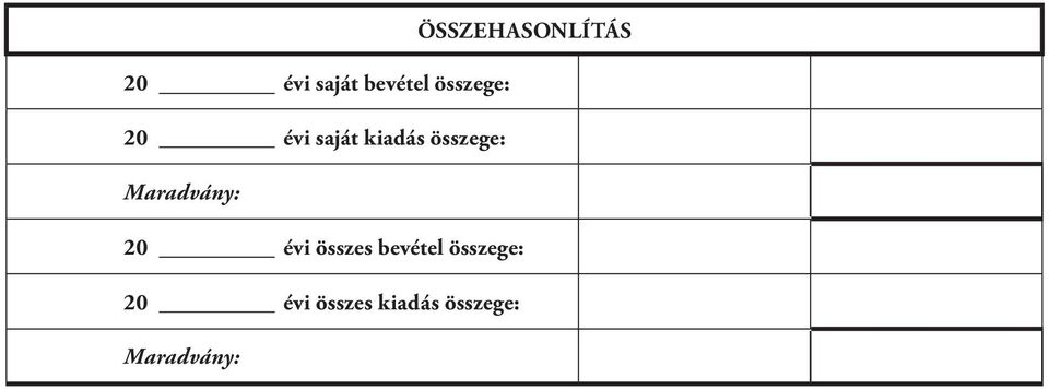 Maradvány: 20 évi összes bevétel