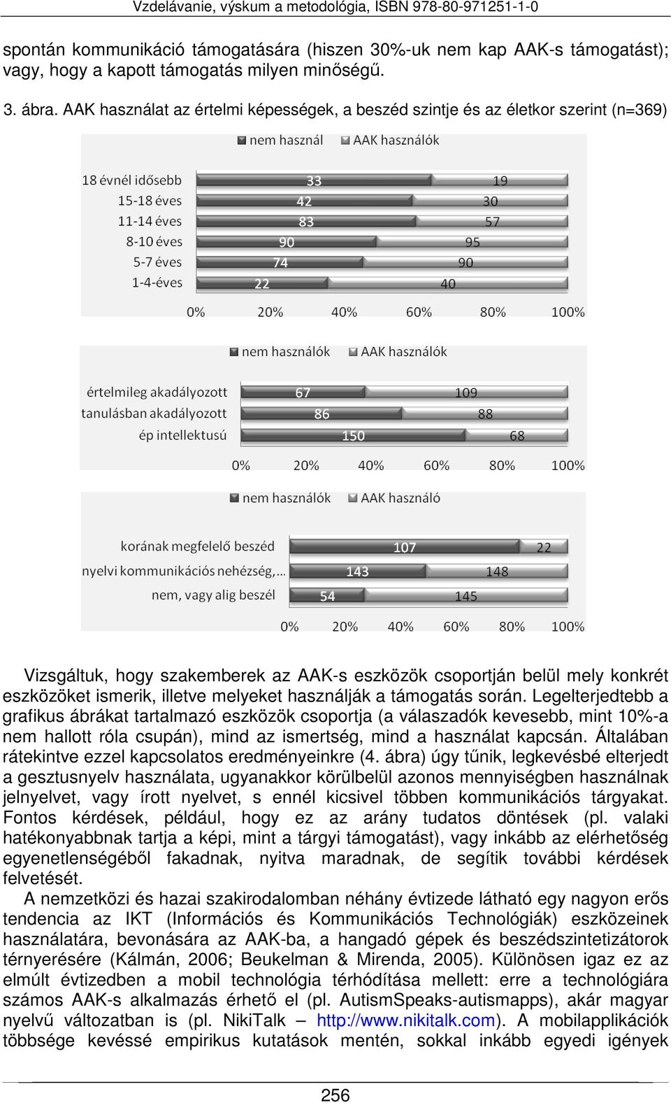 használják a támogatás során. Legelterjedtebb a grafikus ábrákat tartalmazó eszközök csoportja (a válaszadók kevesebb, mint 10%-a nem hallott róla csupán), mind az ismertség, mind a használat kapcsán.